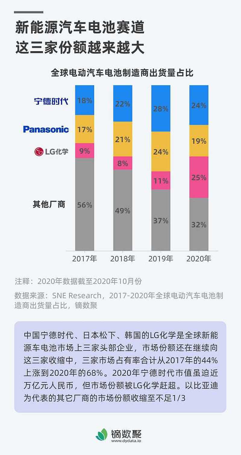乌海永恒力叉车电瓶批发价格 乌海永恒力叉车电瓶批发价格