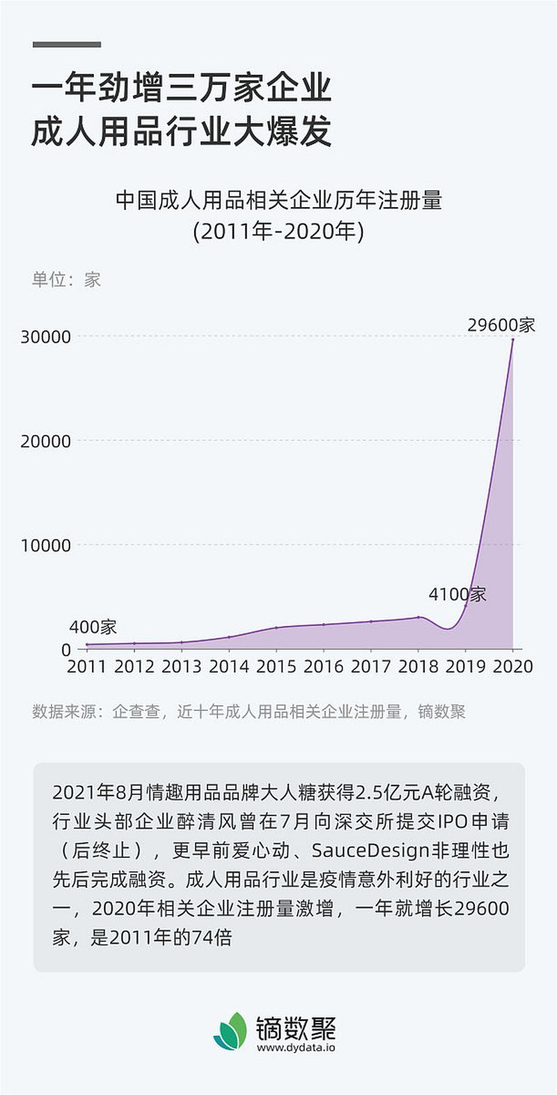 合力叉车电瓶48v280ah 合力叉车电瓶48v280ah
