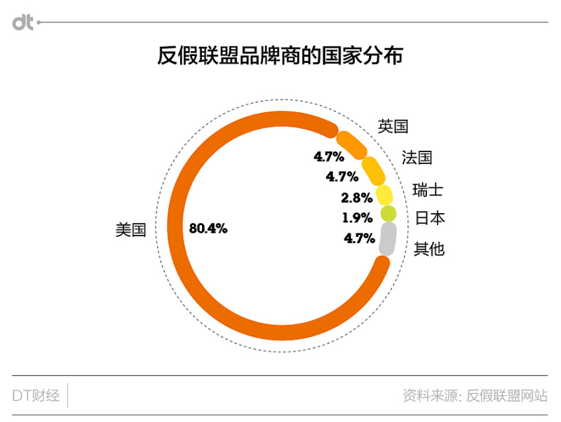 南京杭州叉车电池价格表 南京杭州叉车电池价格表