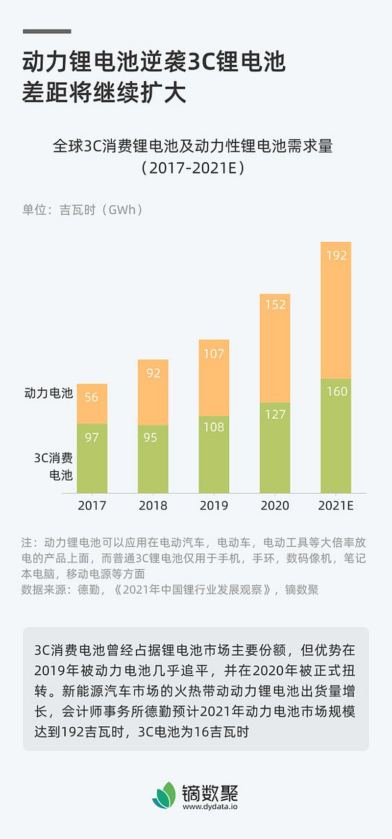 吴忠杭州叉车电瓶新价格 吴忠杭州叉车电瓶新价格