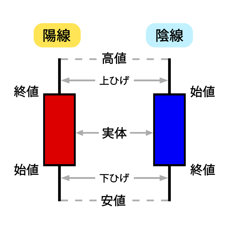 诺力叉车电池供应商 诺力叉车电池供应商