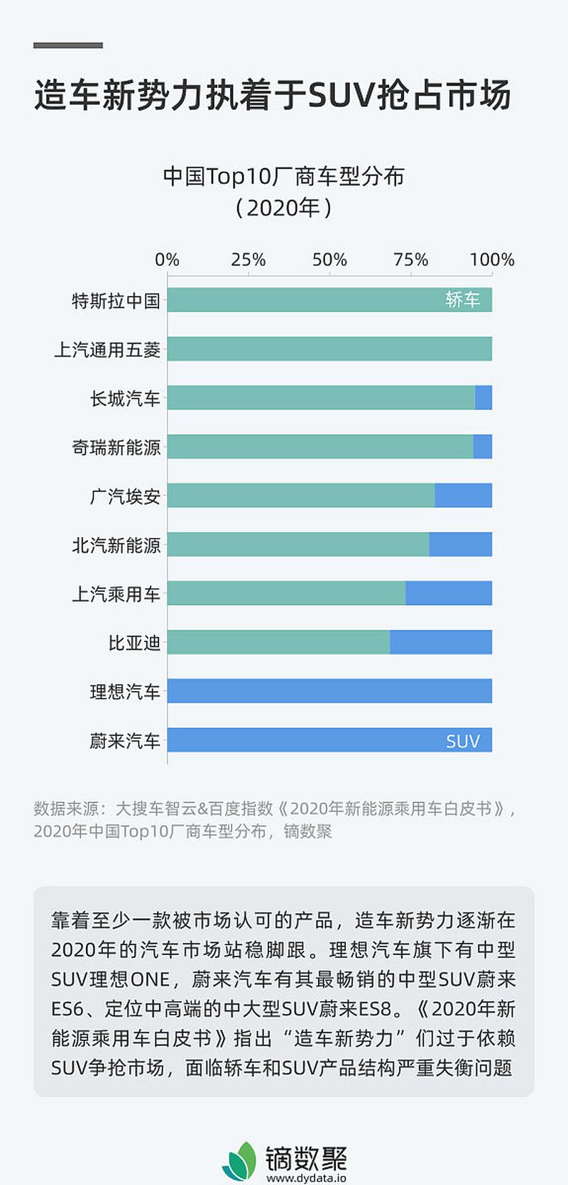 3吨电瓶叉车价格_ 3吨电瓶叉车价格_