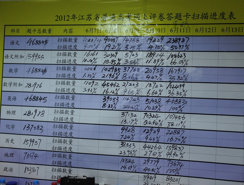 无锡西林叉车电池厂家批发价格 无锡西林叉车电池厂家批发价格