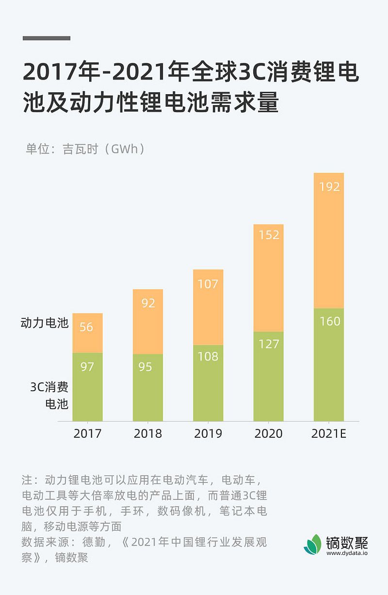 南通现代叉车电池厂家批发地址 南通现代叉车电池厂家批发地址