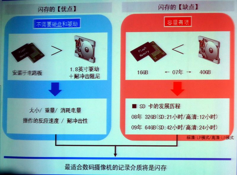 宁波二手合力叉车电池哪家好点 宁波二手合力叉车电池哪家好点