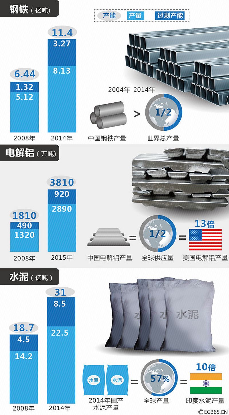 永恒力EJE 116n-120n-EJE 220-235-ERE120n电瓶型号2HPZS230 永恒力EJE 116n-120n-EJE 220-235-ERE120n电瓶型号2HPZS230