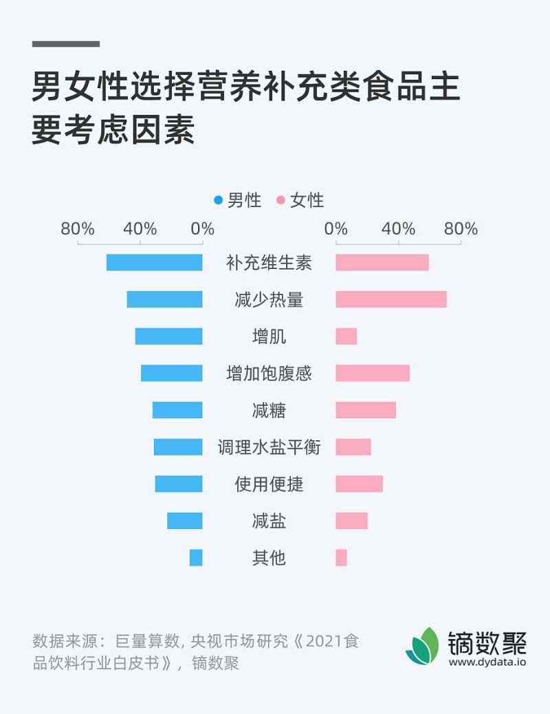 龙工叉车电池售后 龙工叉车电池售后