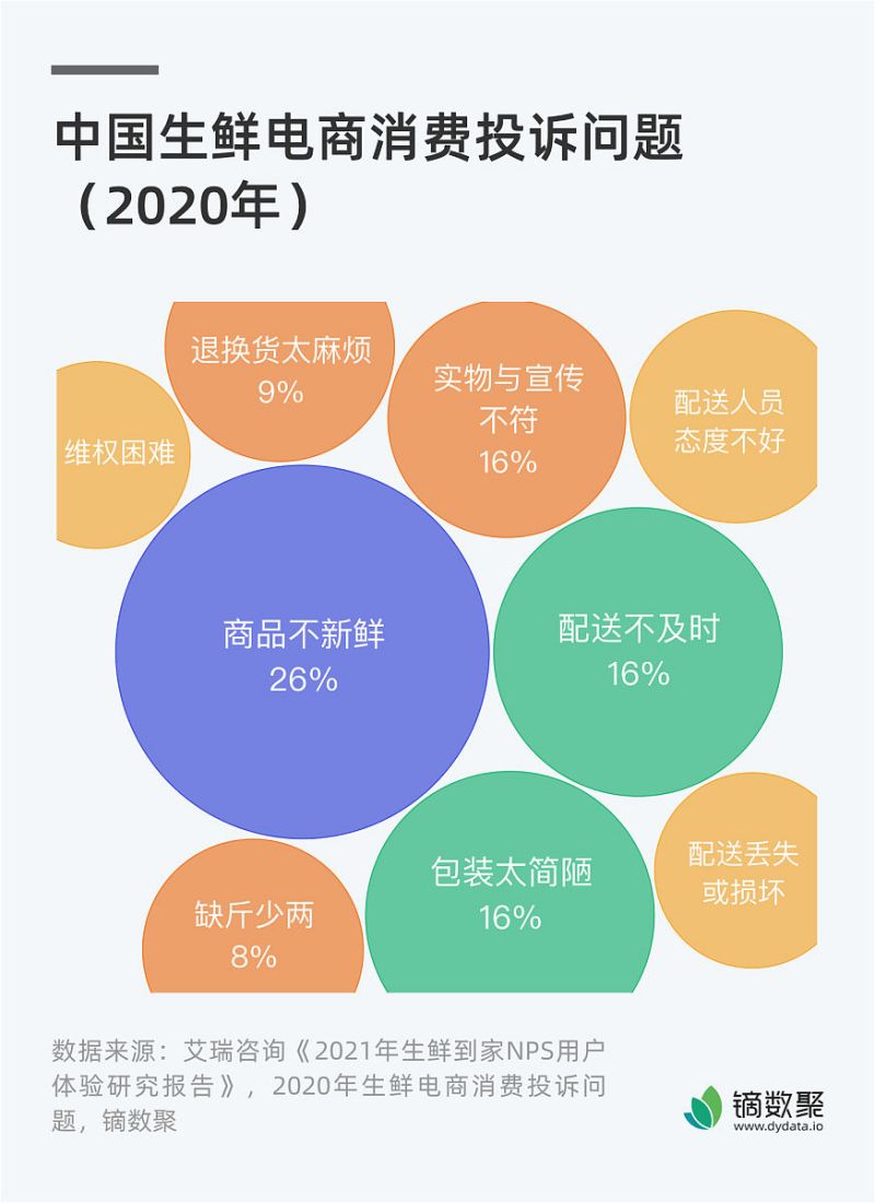 洪泽区现代叉车电池销售店 洪泽区现代叉车电池销售店