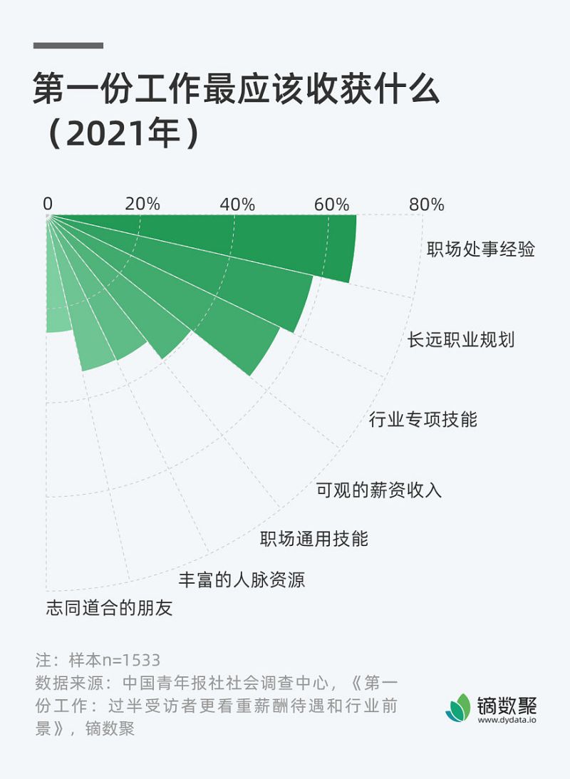 南通诺力叉车电池厂家供应