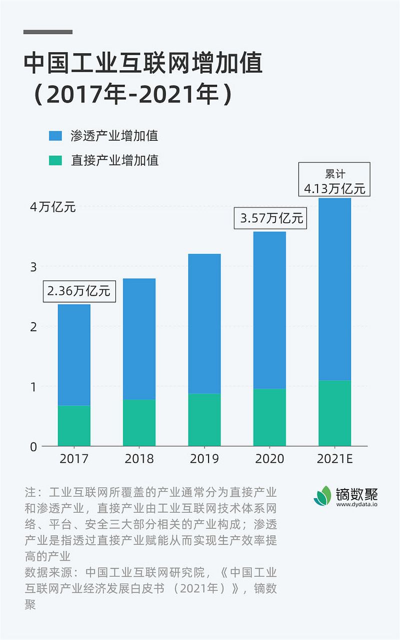 潍坊国产现代叉车电池批发