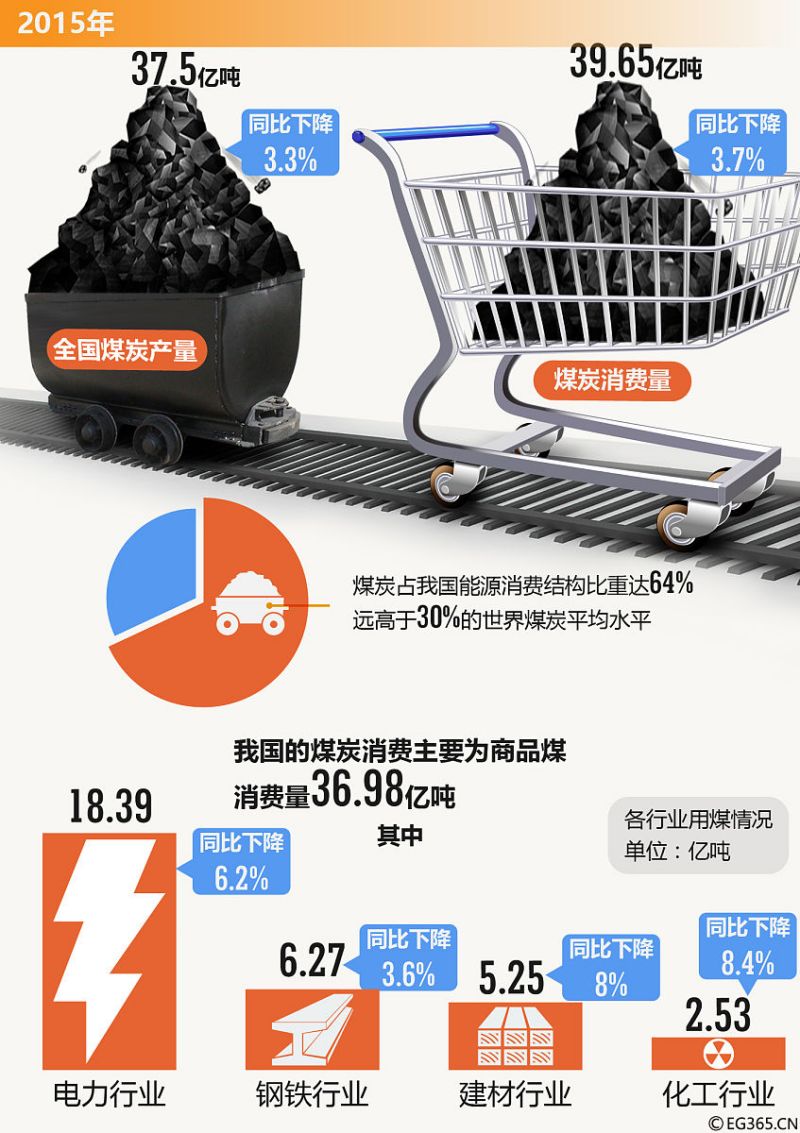 海口林德叉车电池回收价格