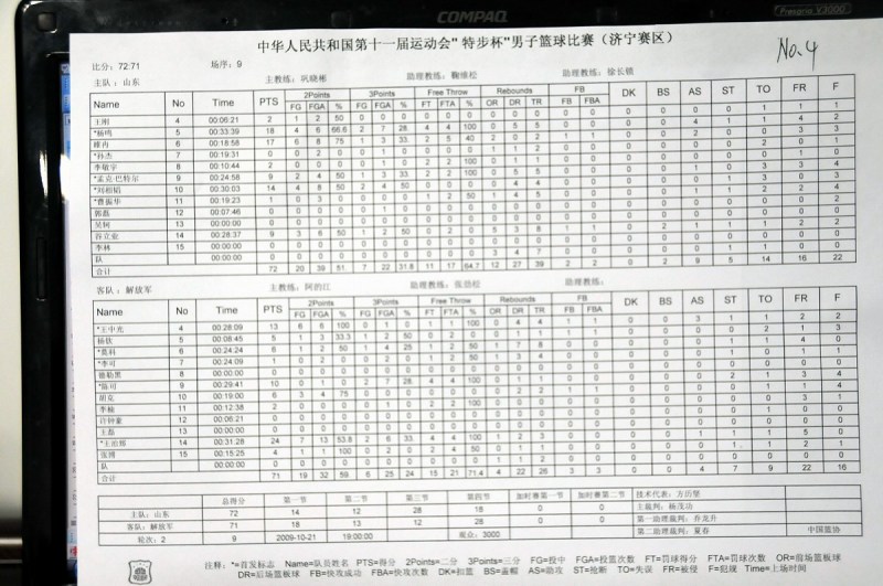 呼伦贝尔小松叉车电瓶性能参数